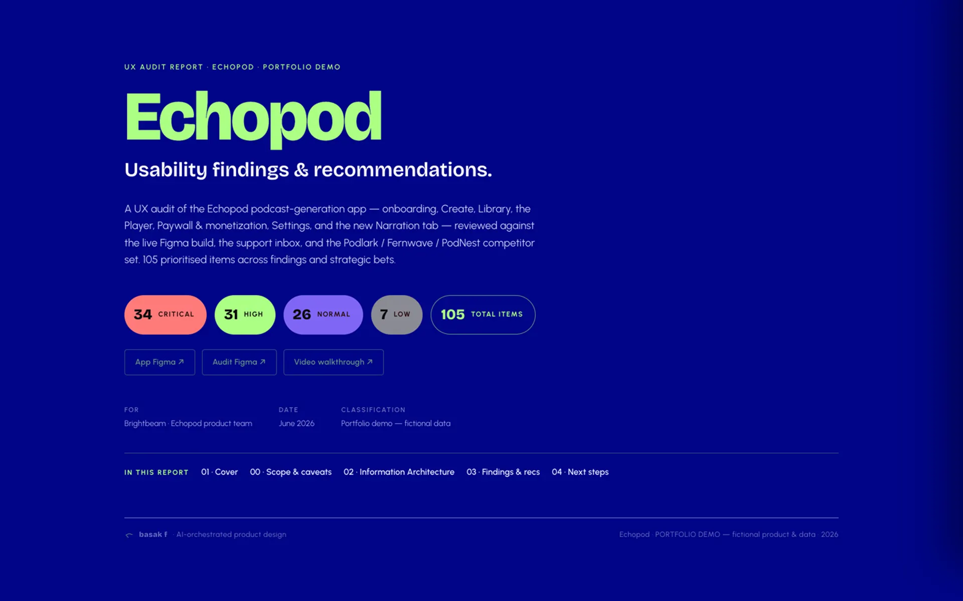 Cover of the Echopod UX audit report: the title Usability findings and recommendations, a scope paragraph, and severity counts for critical, high, normal and low items next to 105 total items.
